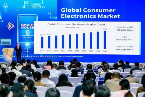 CEIC2025首場主論壇圓滿召開，發布消費電子創新與技術開發新趨勢