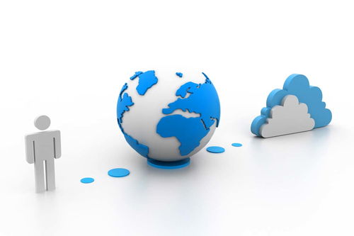 精美云科技 網絡金融高清圖片中的創業投資業務新視界